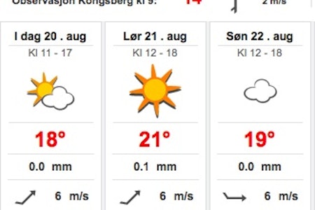 Knall værmelding for Kongsberg denne helgen.