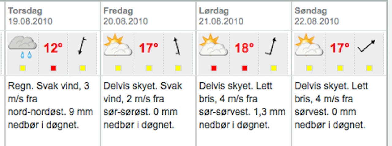 Dette lover jo svært så bra. Dette lover jo svært så bra.