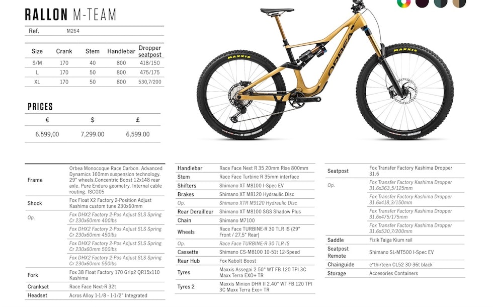 RACING-MODELLEN: Enduro-proffene foretrekker mindre bakhjul. Orbea Rallon 2022