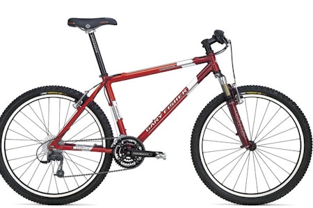 Nyheter fra Birken birken birkebeinerrittet