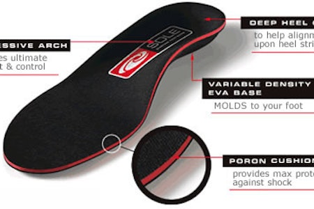 Sole custom-sålenes oppbygging: Tekstil øverst, støtdempende, rødt lag i midten og holdbart, formelig materiale i bunnen.(ill.:www.yoursole.com) Sole custom-sålenes oppbygging: Tekstil øverst, støtdempende, rødt lag i midten og holdbart, formelig materiale i bunnen.(ill.:www.yoursole.com)