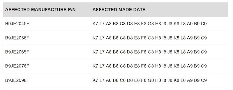 Har du et slikt serienummer bør du ta kontakt med din forhandler. specialized elsykkel batteri brannfare tilbakekalling