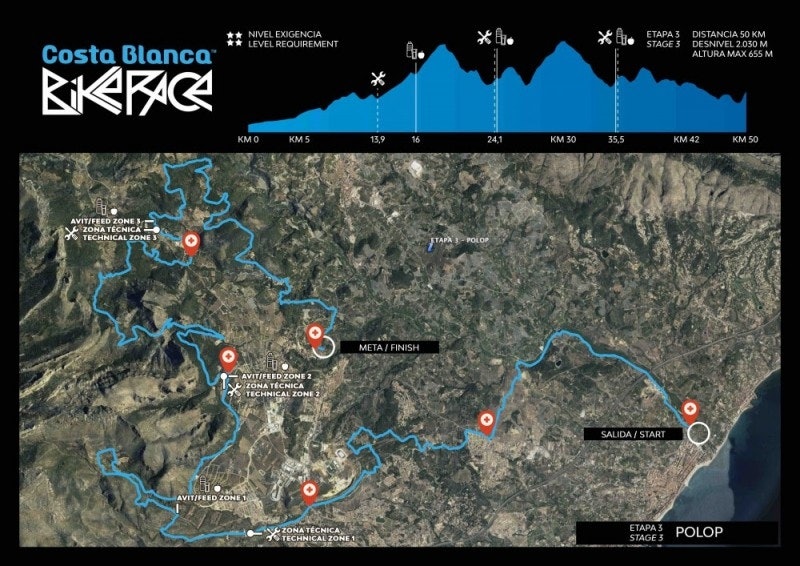 Slik var dagens 50 kilometer lange etappe i og rundt Polop nord for Benidorm i Spania Costa Blanca Bike Race