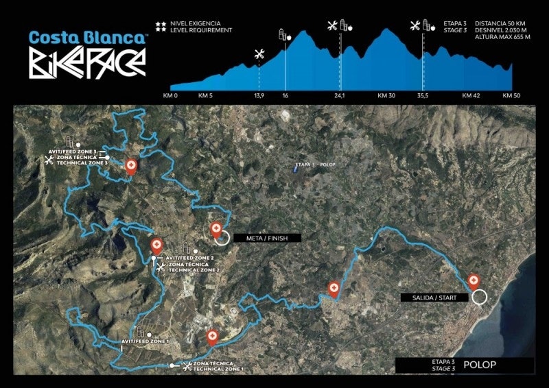 Costa Blanca Bike Race