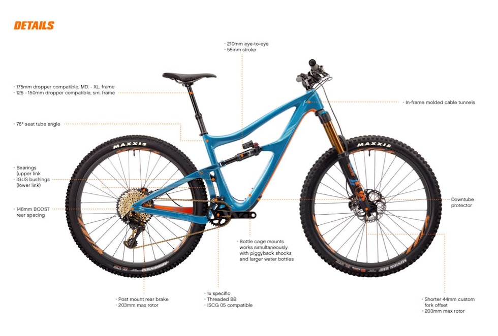 SJEKKLISTA: Ibis har kommet mange enduro-entusiaster i møte med nye Ripmos funksjoner og attributter. SJEKKLISTA: Ibis har kommet mange enduro-entusiaster i møte med nye Ripmos funksjoner og attributter.