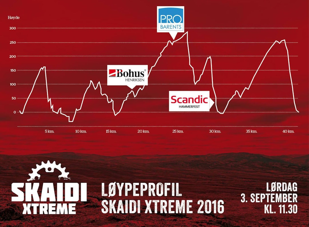 Skaidi Xtreme 2016 