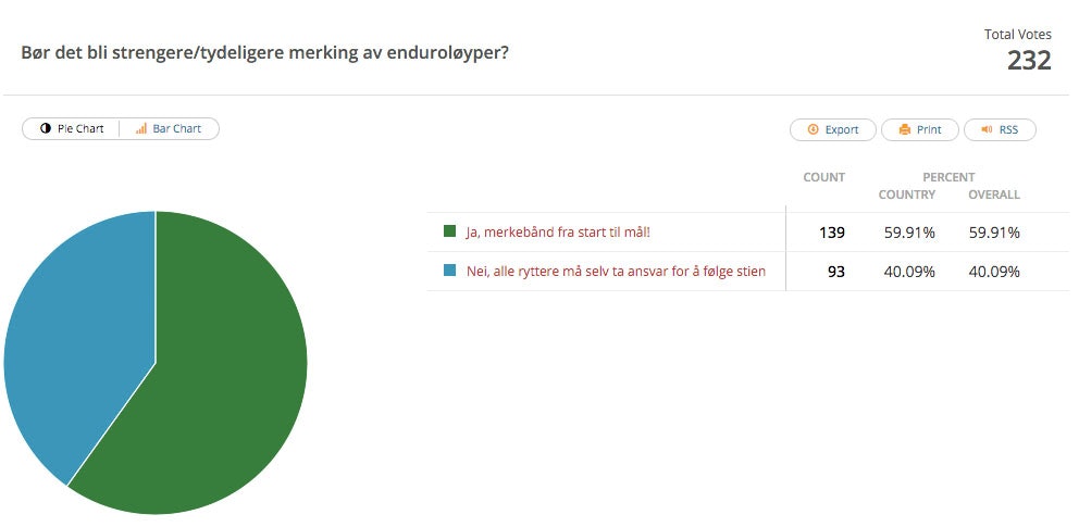 Skjermbilde 2016-01-07 kl. 12.00.30 copy Skjermbilde 2016-01-07 kl. 12.00.30 copy