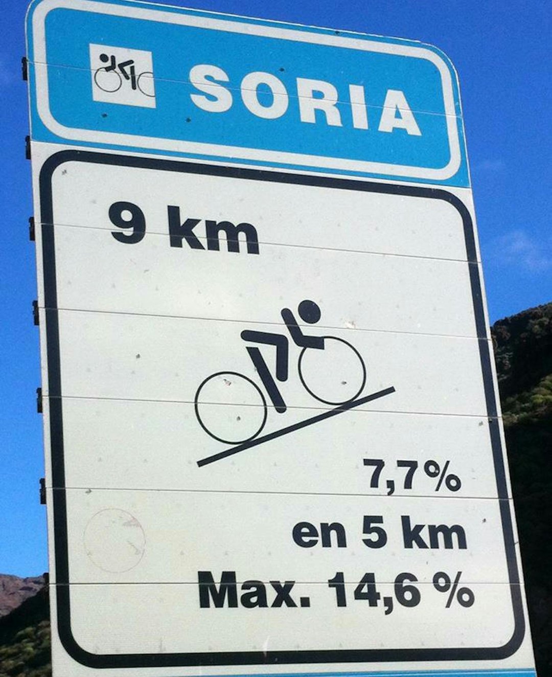 HØYDEFELLA: Det koster å klatre. Særlig i kombinasjon med mange timer på sykkelen. Foto: Privat