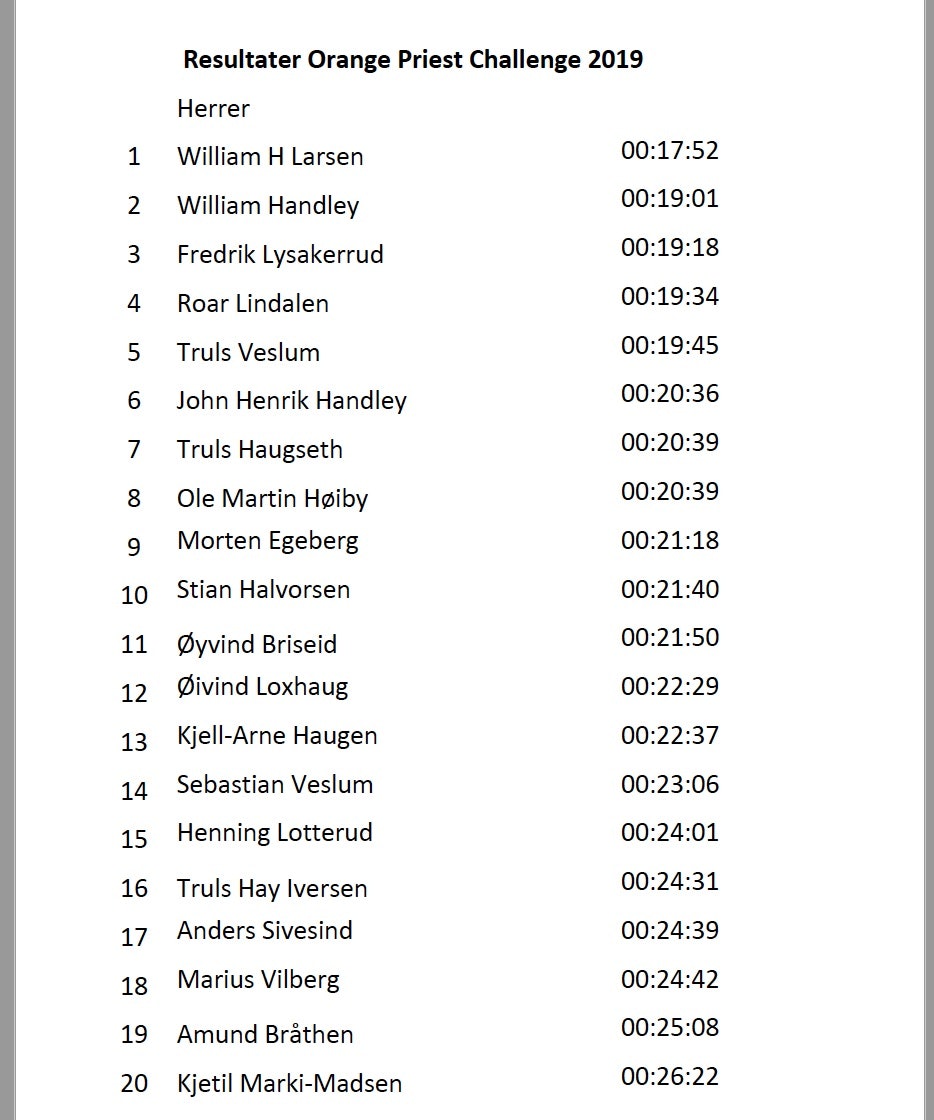 Orange Priest Challenge 2019 results p 1 Orange Priest Challenge 2019 results p 1