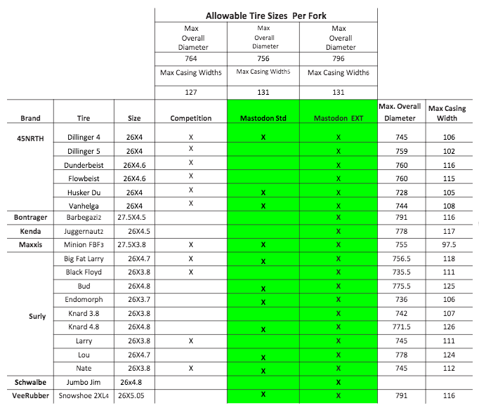 Skjermbilde 2017-04-25 kl. 22.17.28 Skjermbilde 2017-04-25 kl. 22.17.28