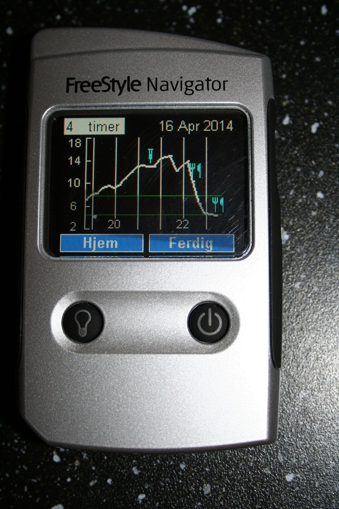 Typisk bommert med for mye insulin (sprøytesymbol) til matinntaket i 22-tiden, påfølgende raskt fall i blodsukkeret og behov for mer mat (kniv og gaffel). Et slikt blodsukkerfall vil man IKKE ha underveis i et ritt. 017