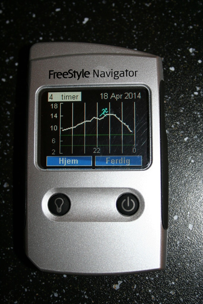Fysisk aktivitet og fall i blodsukkeret. 018