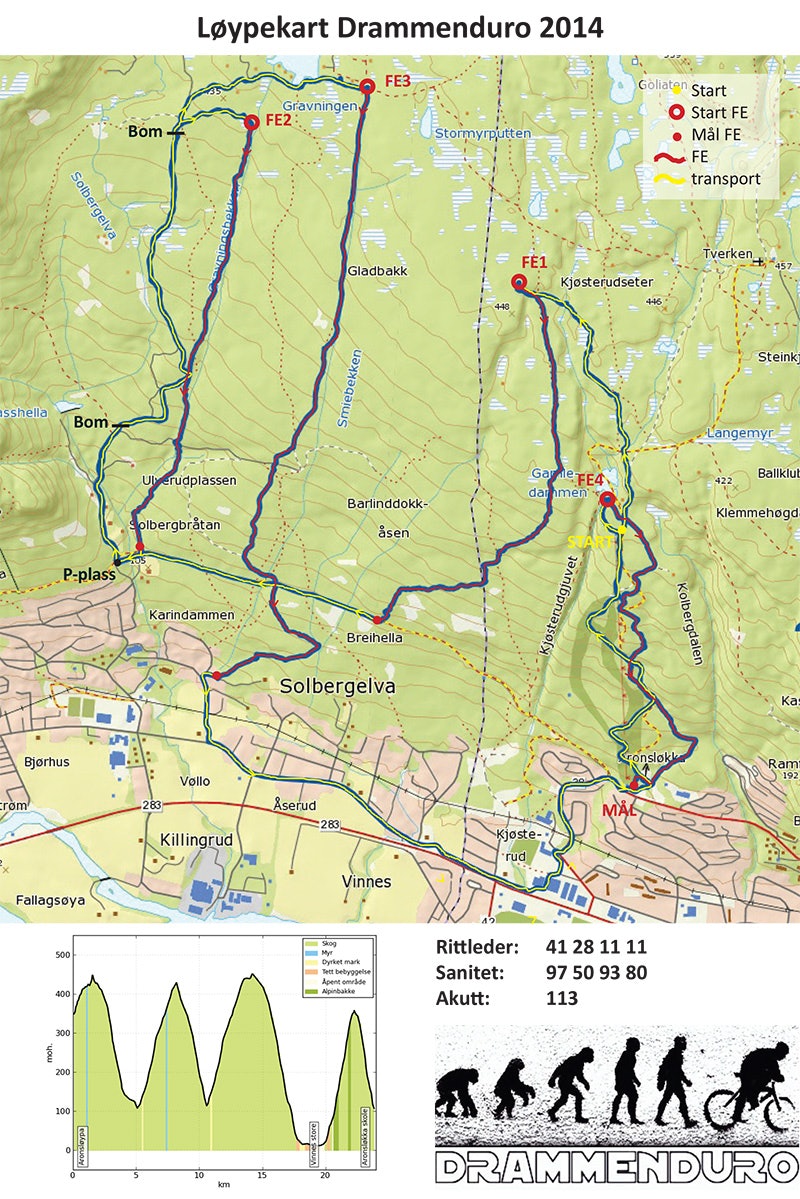 KARTET: Hemmelighetskremmeriet er over, her er etappene DrammEnduro4-1