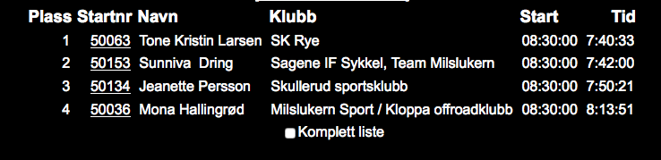 Skjermbilde 2015-08-28 kl. 17.00.37 Skjermbilde 2015-08-28 kl. 17.00.37