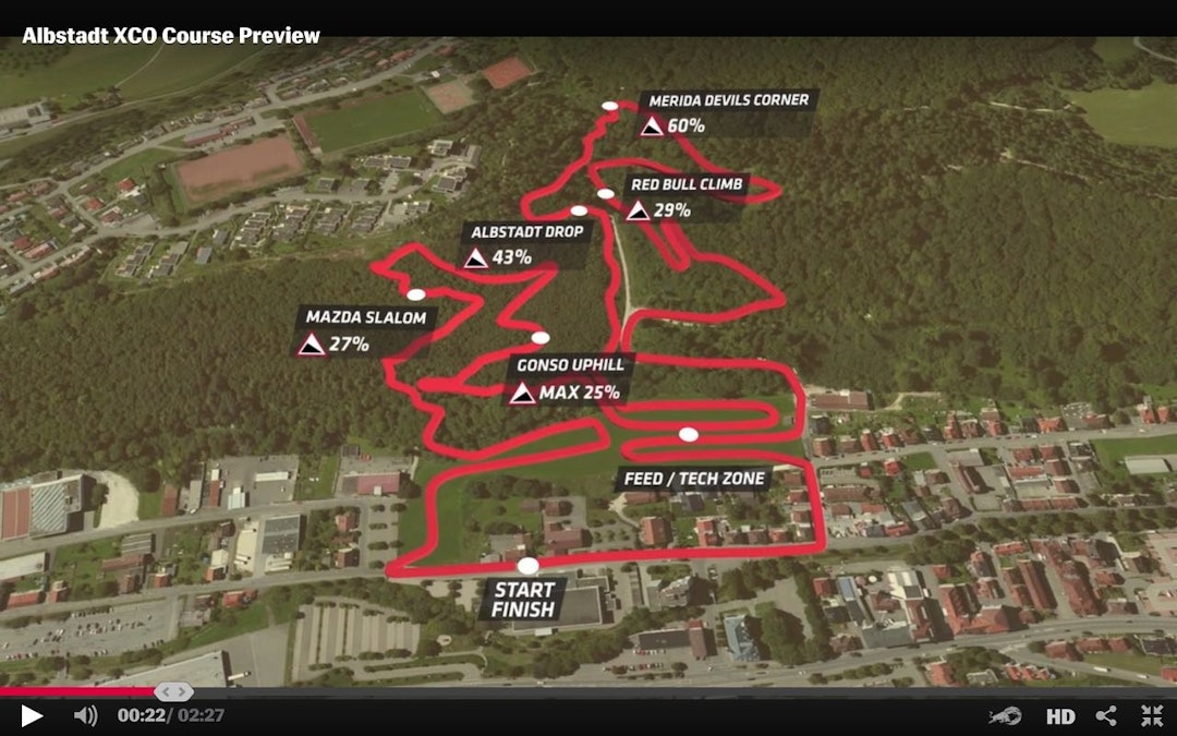 KORT OG BRATT: Løypa i Albstadt slynger seg opp og ned en bratt skråning. KORT OG BRATT: Løypa i Albstadt slynger seg opp og ned en bratt skråning.
