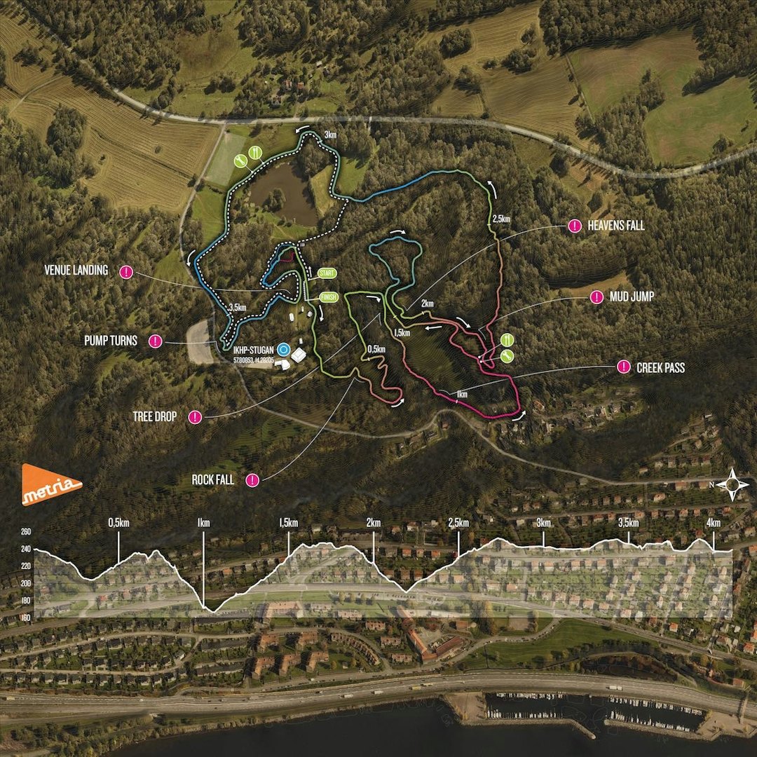 Slik blir rundbaneløypa i EM. Foto: Arrangøren XCO map and profile 1200x1200