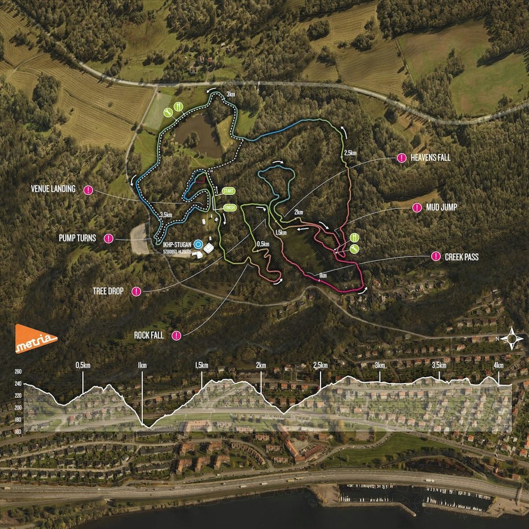 XCO map and profile 1200x1200