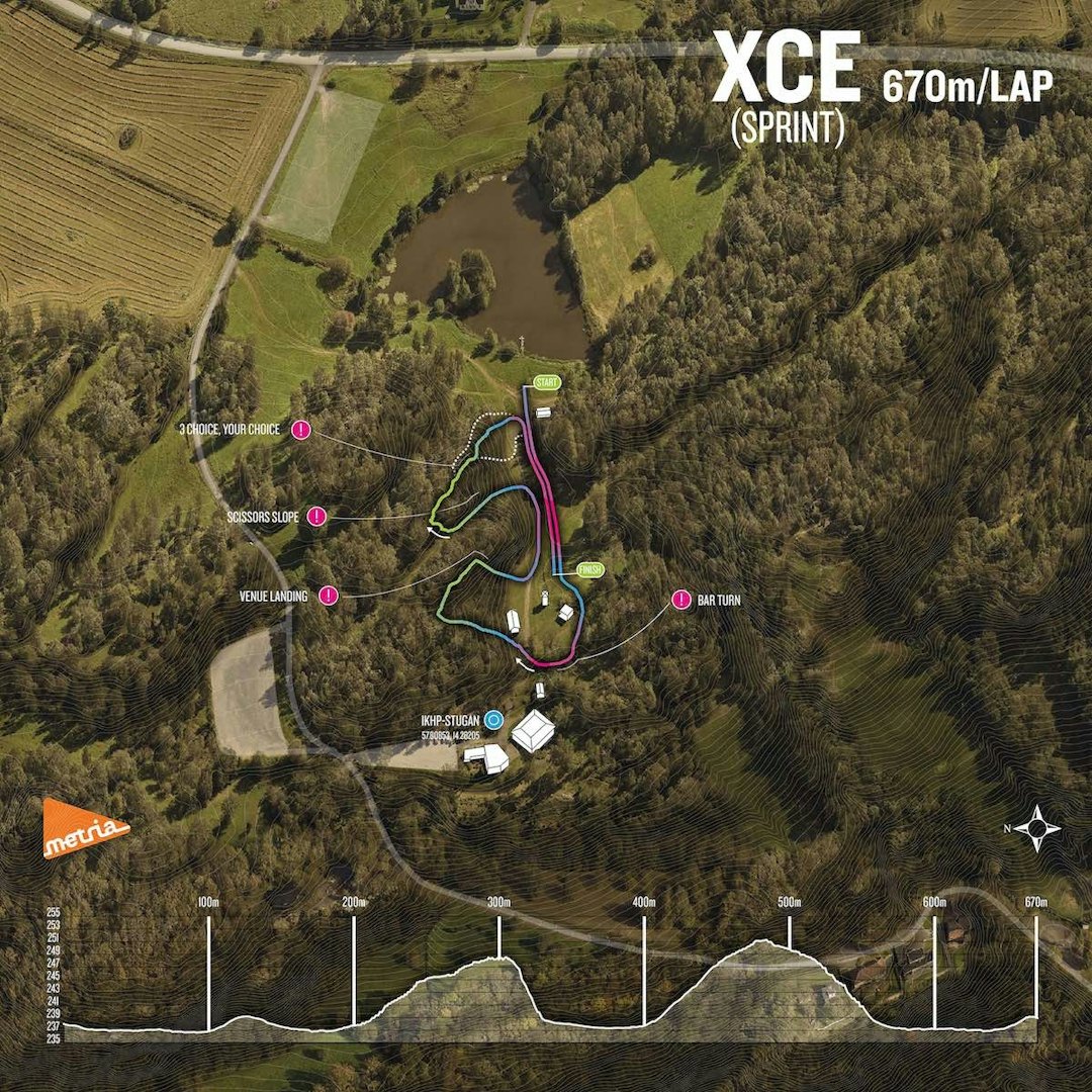 sprint map and profile 1200x1200