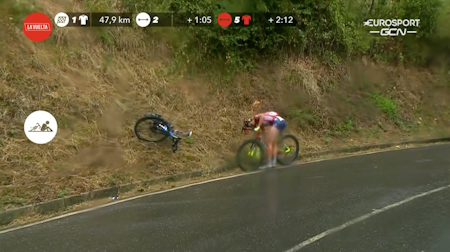 VELTET: Odd Christian Eiking gikk i bakken på den 17. etappen av Vuelta a España, og mistet ledertrøya i rittet. Foto: Skjermdump Discovery+