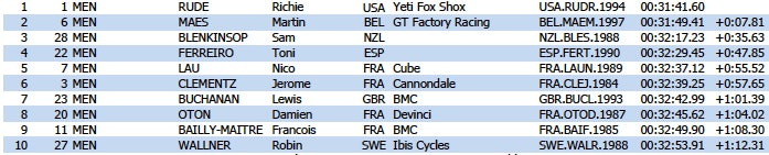 Skjermbilde 2016-04-04 kl. 08.35.26 copy Skjermbilde 2016-04-04 kl. 08.35.26 copy