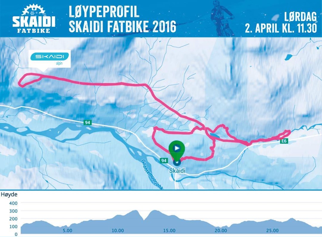 Silk blir løypa i Skaidi Fatbike 2016. Skaidi Fatbike løypeprofil