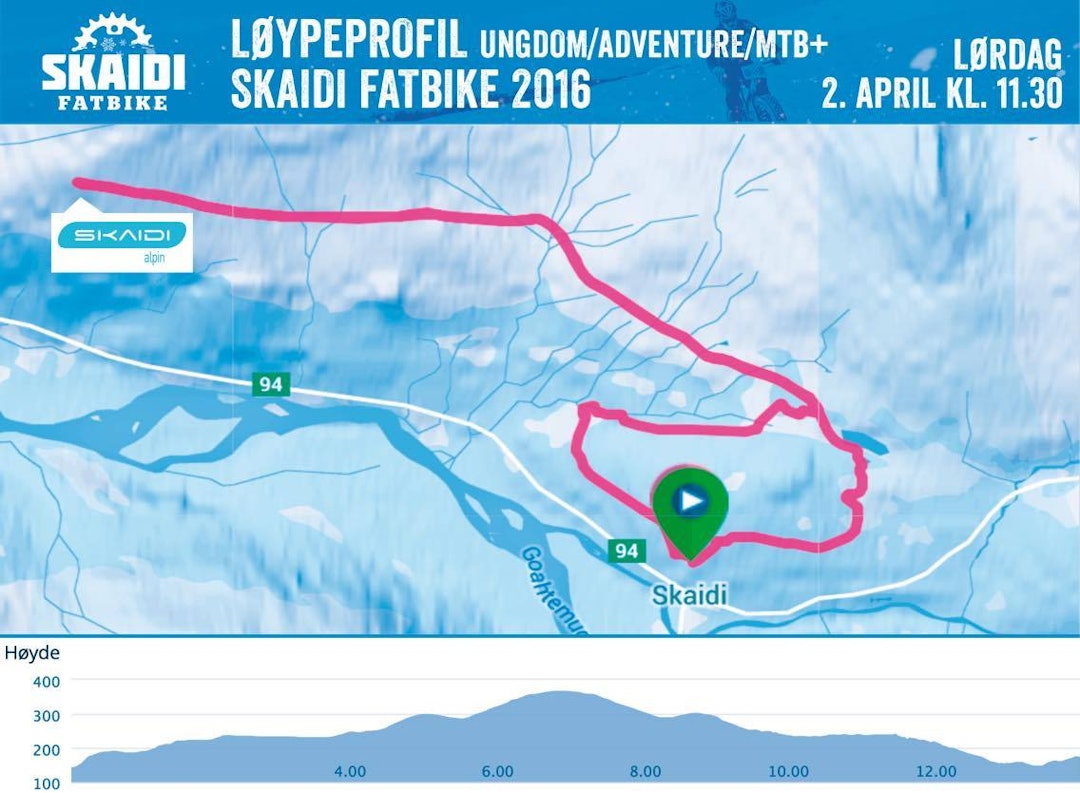 Løypekart og profil for kort løype, som brukes i klassene Skaidi Fatbike ungdom, Adventure og MTB+. Skaidi ungdom-adventure profile