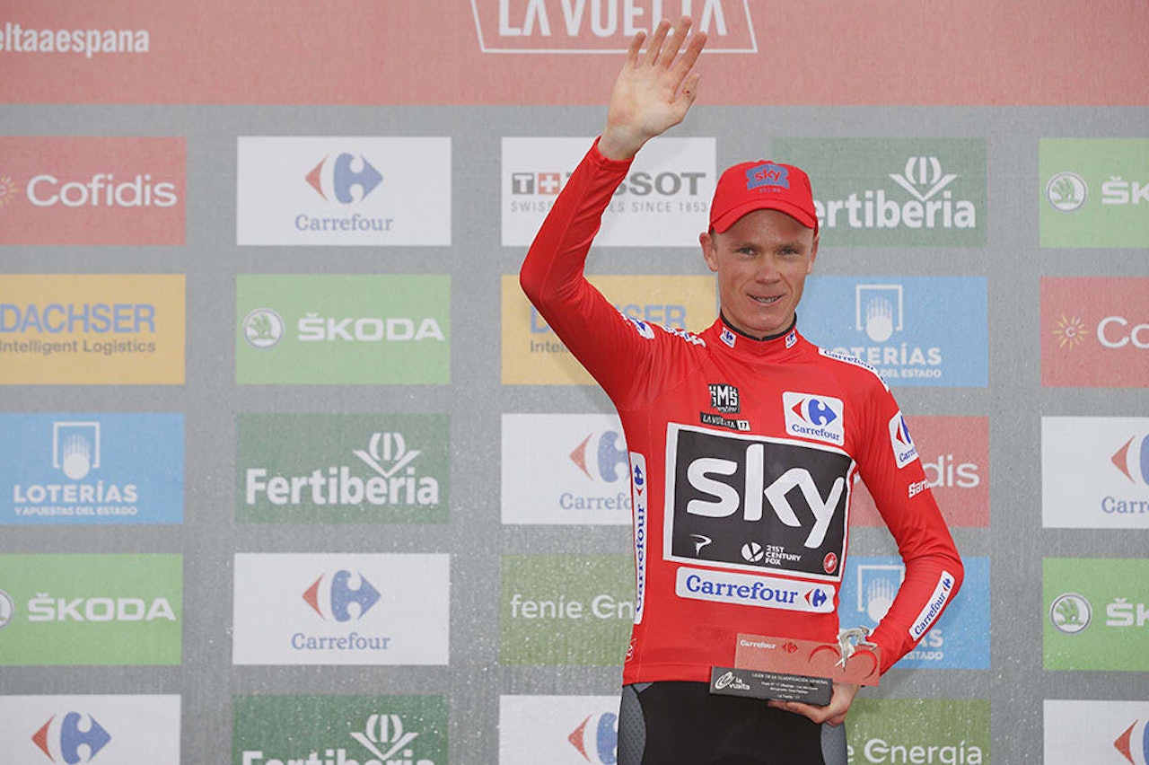 Chris Froome