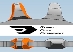 DCE: Dynamisk kjede-kobling, eller noe sånt blir oversettelsen av Shimanos nye krankdrev-utforming. DCE: Dynamisk kjede-kobling, eller noe sånt blir oversettelsen av Shimanos nye krankdrev-utforming.