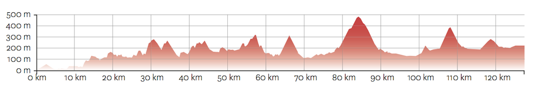 Skjermbilde 2016-10-12 kl. 15.28.42 Skjermbilde 2016-10-12 kl. 15.28.42