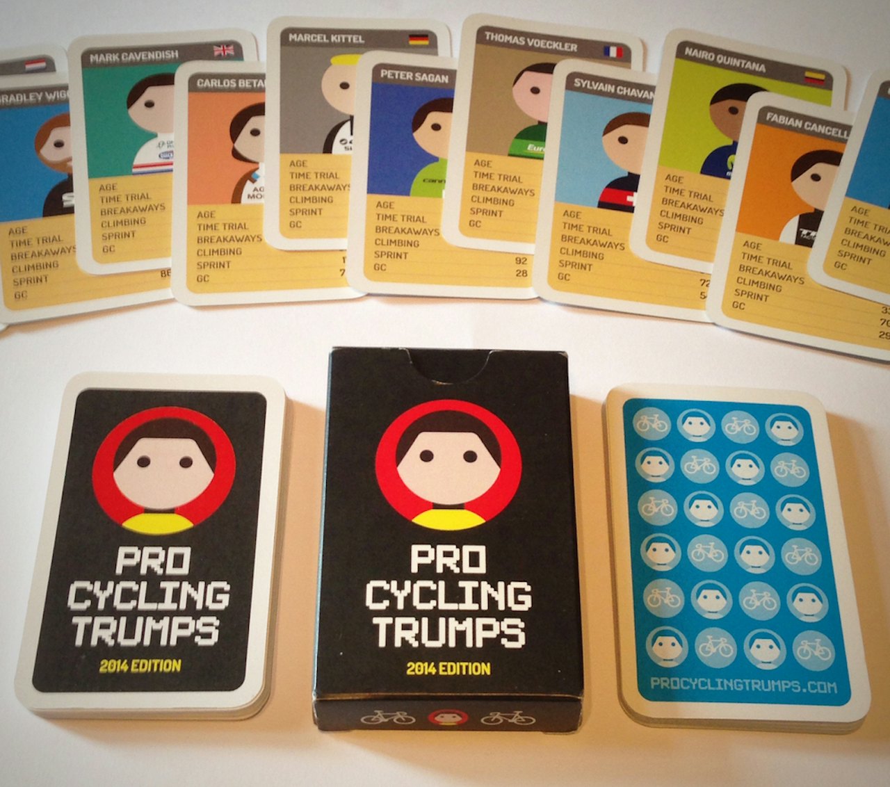 TRUMF: Pro Cycling Trumps er midt i blinken for både små og store sykkelentusiaster. Foto: Pro Cycling Trumps. TRUMF: Pro Cycling Trumps er midt i blinken for både små og store sykkelentusiaster. Foto: Pro Cycling Trumps.