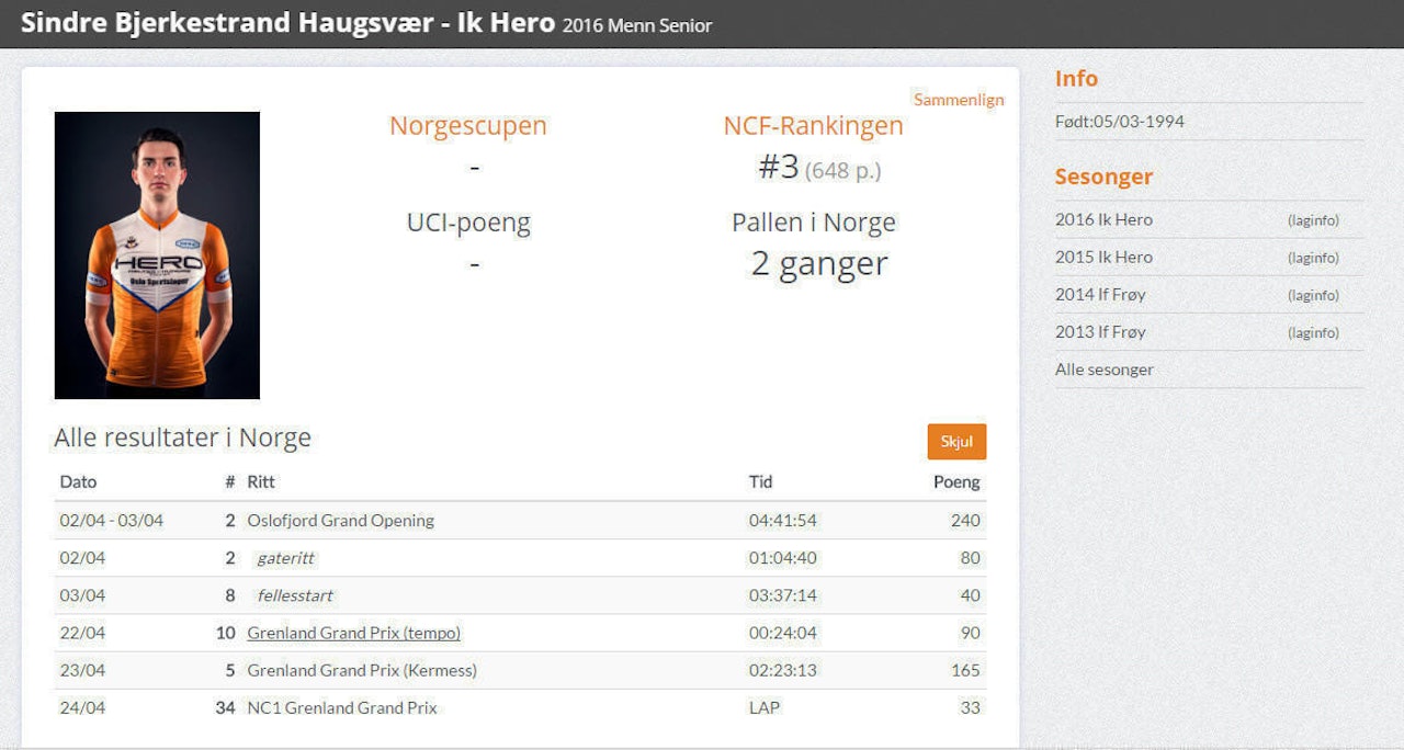 OVERSIKTLIG: Slik ser profilen til Landeveis egen Sindre Haugsvær ut på SYKL.no. Skjermdump: SYKL.no OVERSIKTLIG: Slik ser profilen til Landeveis egen Sindre Haugsvær ut på SYKL.no. Skjermdump: SYKL.no
