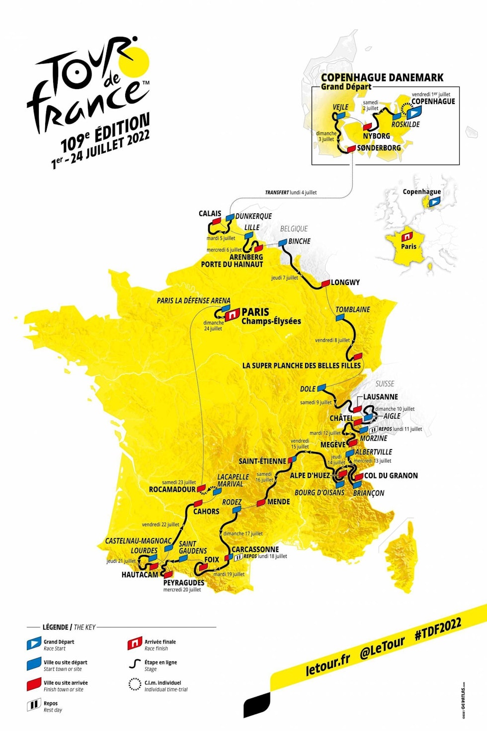 tour de france 2022 tour de france 2022