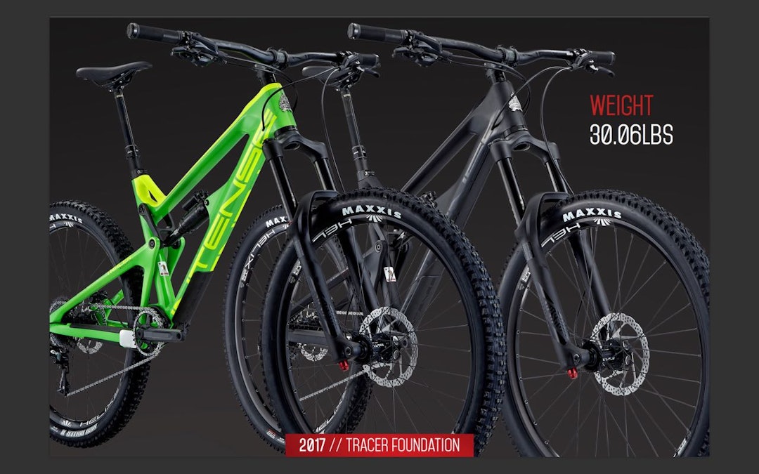 GRUNNPLANET: Tracer Foundation er den rimeligste versjonen. GRUNNPLANET: Tracer Foundation er den rimeligste versjonen.