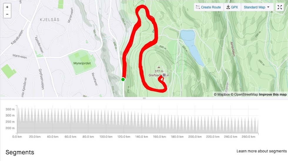 everesting-piggekk-gk everesting-piggekk-gk