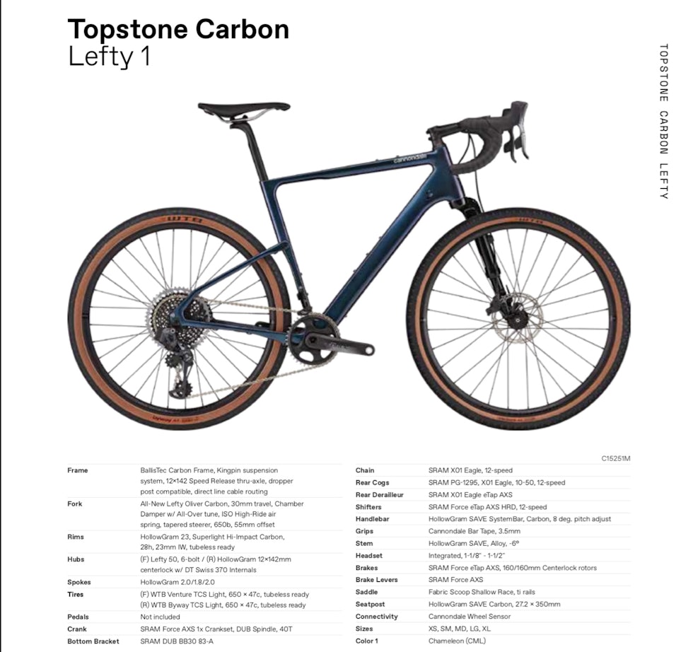 Cannondale Topstone Carbon Lefty