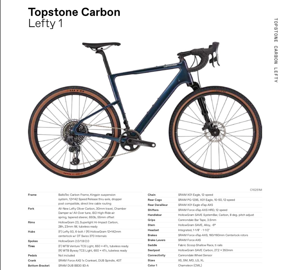 TOPPMODELL: Topstone Carbon Lefty 1 har SRAM AXS, karbon-Lefty og karbonstyre og setepinne. Cannondale Topstone Carbon Lefty