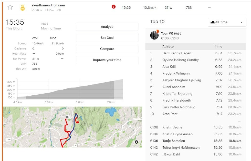 SAMMENLIGNE TIDER: Det er slutt på muligheten til å sammeligne tider - i alle fall hvis du er gratisbruker. endringer strava