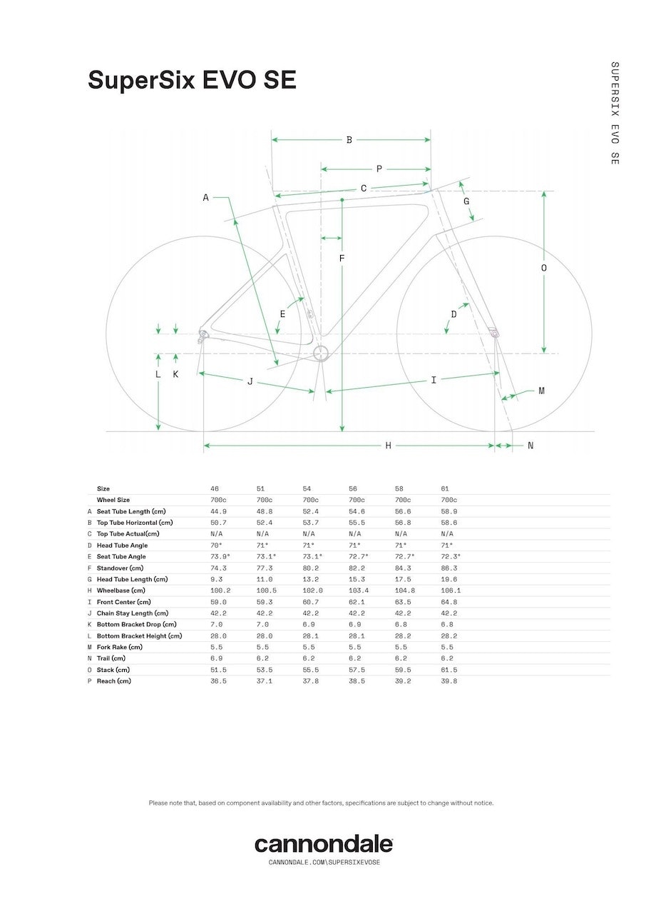 RACER-GEOMETRI: SuperSix EVO SE har en aggressiv geometri, nesten som en landeveissykkel, men med raus dekklaring. Cannondale SuperSix EVO SE