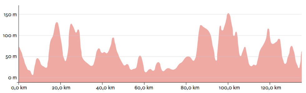 Skjermbilde 2016-11-15 kl. 11.17.56 Skjermbilde 2016-11-15 kl. 11.17.56