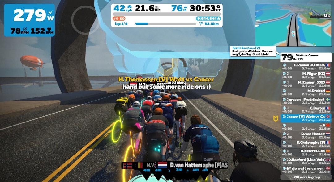 ENDRING: Watt vs Cancer 2020 ble en 100km fellestur på Zwift i stedet for 24-timers ritt. Watt vs Cancer 2020 var en 100km fellestur på Zwift