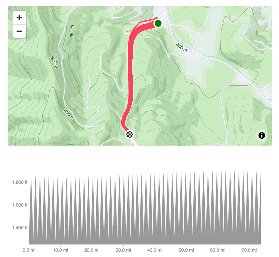 OPP OG NED: Kart og høydekurve for Sean Gardners verdensrekord i everesting. Skjermdump, Strava. verdensrekord-everesting-sean-gardner-1