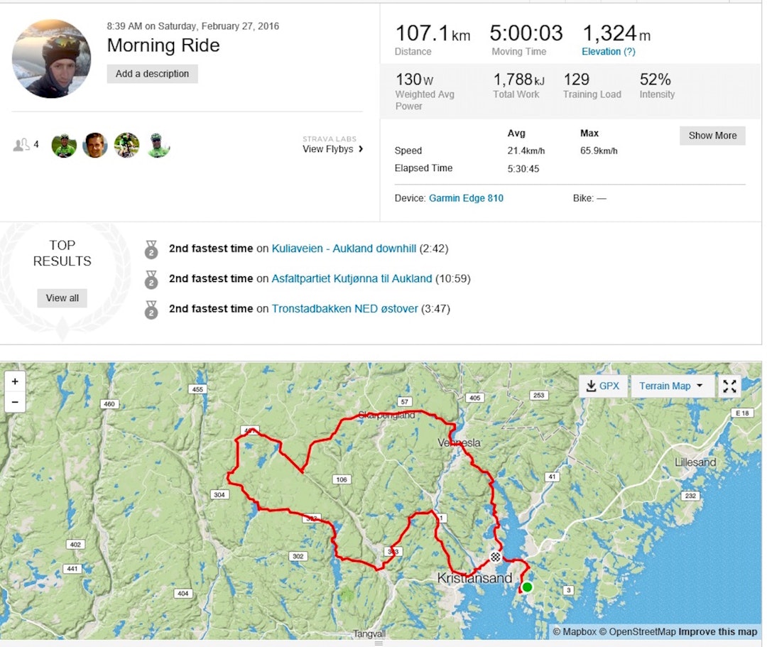 Dette er Ole André Sødals vinnertur. Ole Andres Strava spor 1400x