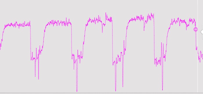 Illustrasjon: Kristian Klevgård 5 ganger ti min kontroll 700x