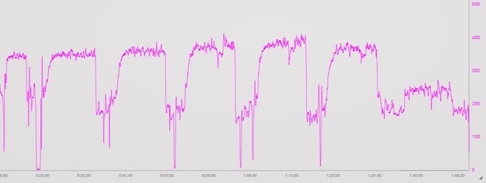 ALTERNATIV: Fem ganger ti minutter. Illustrasjon: Kristian Klevgård fem gange ti min - 700x
