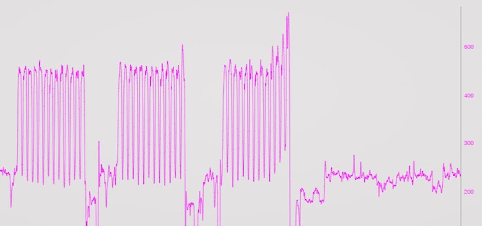 ALTERNATIV: 30/15-intervall. Illustrasjon: Kristian Klevgård 30 15 int 700x