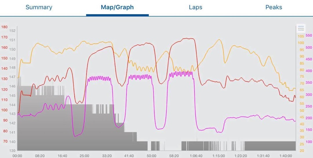 Jone Ellingsen 1 graph 1400x