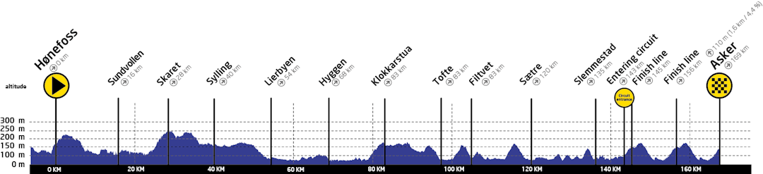 stage1_final stage1_final