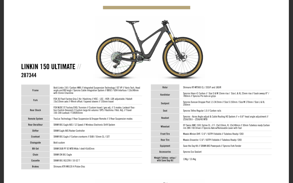 UTSTYR: Linkin 150 Ultimate er topp utstyrt. Bold Linkin 150 ultimate