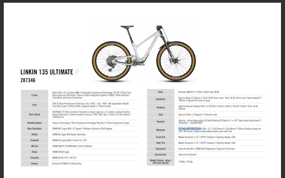 UTSYR BOLD LINKIN 135 ULTIMATE