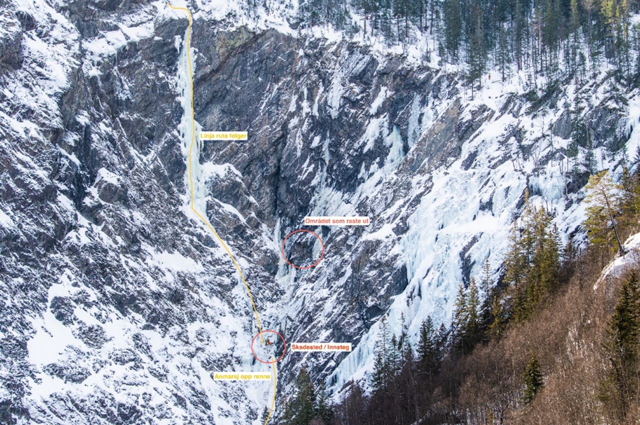 ULYKKESSTEDET: Juvsøyla ligger like nordvest for Vemork i Telemark. Foto. Thomas Horgen ved NARG ULYKKESSTEDET: Juvsøyla ligger like nordvest for Vemork i Telemark. Foto. Thomas Horgen ved NARG